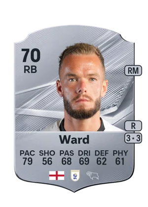 Ward - 70 - Rare EA FC 27 card