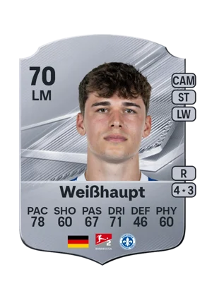 Weißhaupt - 70 - Rare EA FC 27 card