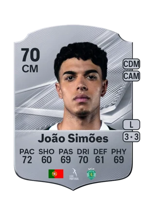 João Simões - 70 - Rare EA FC 27 card