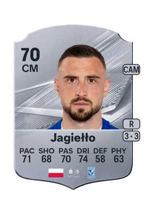 Jagiełło - 70 - Rare EA FC 27 card