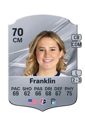 Franklin - 70 - Rare EA FC 27 card