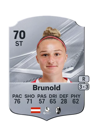 Brunold - 70 - Rare EA FC 27 card