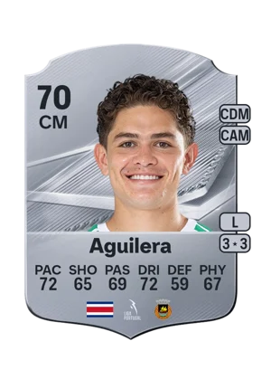 Aguilera - 70 - Rare EA FC 27 card