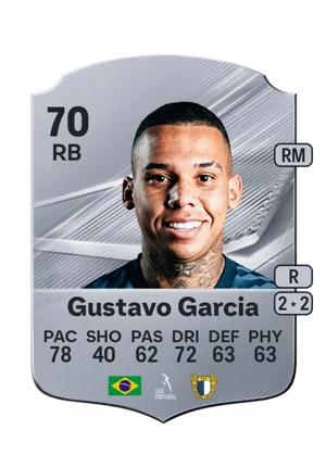 Gustavo Garcia - 70 - Rare EA FC 27 card