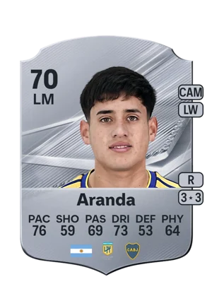 Aranda - 70 - Rare EA FC 27 card