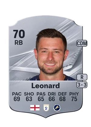Leonard - 70 - Rare EA FC 27 card