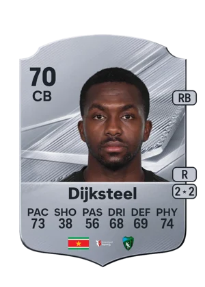 Dijksteel - 70 - Rare EA FC 27 card