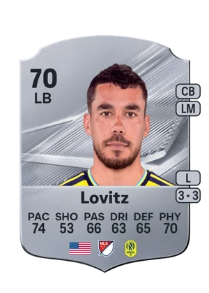 Lovitz - 70 - Rare EA FC 27 card