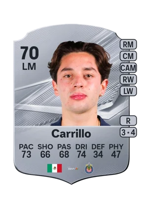 Carrillo - 70 - Rare EA FC 27 card
