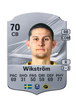 Wikström - 70 - Rare EA FC 27 card