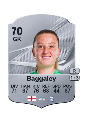 Baggaley - 70 - Rare EA FC 27 card