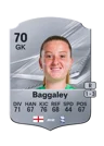 Baggaley - 70 - Rare