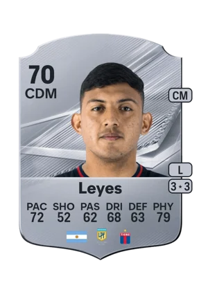 Leyes - 70 - Rare EA FC 27 card