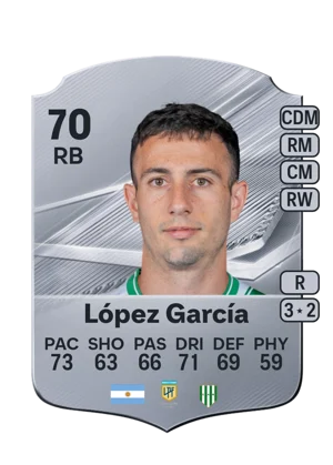 López García - 70 - Rare EA FC 27 card
