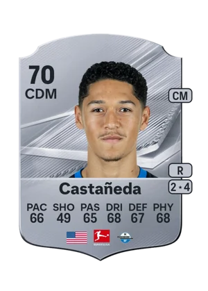 Castañeda - 70 - Rare EA FC 27 card