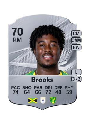 Brooks - 70 - Rare EA FC 27 card