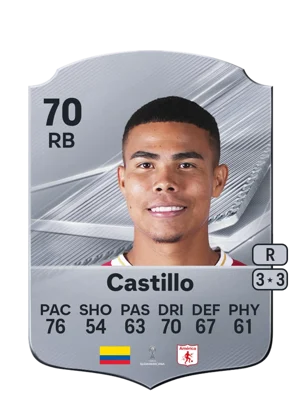 Castillo - 70 - Rare EA FC 27 card