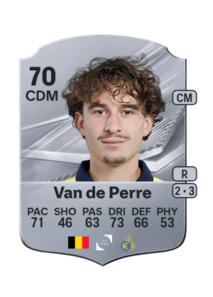 Van de Perre - 70 - Rare EA FC 27 card