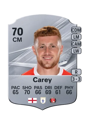 Carey - 70 - Rare EA FC 27 card