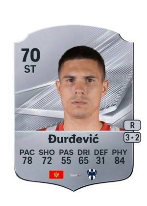 Đurđević - 70 - Rare EA FC 27 card