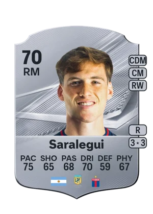 Saralegui - 70 - Rare EA FC 27 card