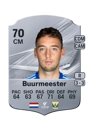 Buurmeester - 70 - Rare EA FC 27 card
