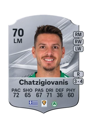 Chatzigiovanis - 70 - Rare EA FC 27 card