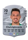 Chatzigiovanis - 70 - Rare