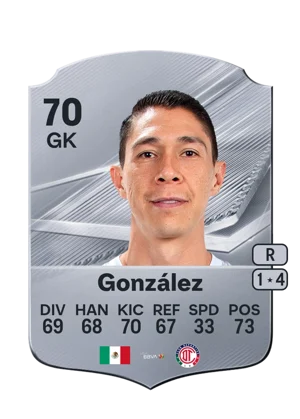 González - 70 - Rare EA FC 27 card