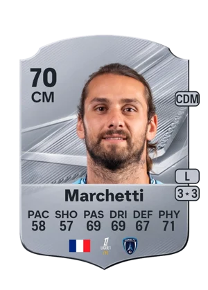 Marchetti - 70 - Rare EA FC 27 card