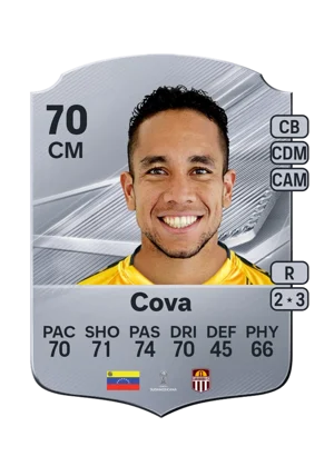 Cova - 70 - Rare EA FC 27 card