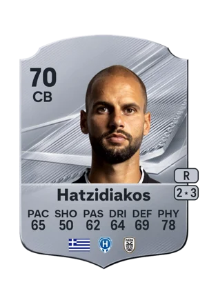 Hatzidiakos - 70 - Rare EA FC 27 card