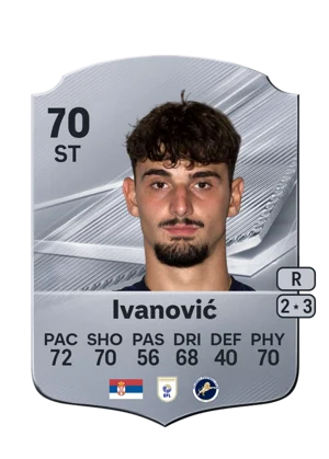Ivanović - 70 - Rare EA FC 27 card