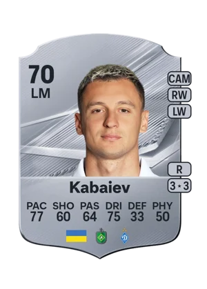 Kabaiev - 70 - Rare EA FC 27 card