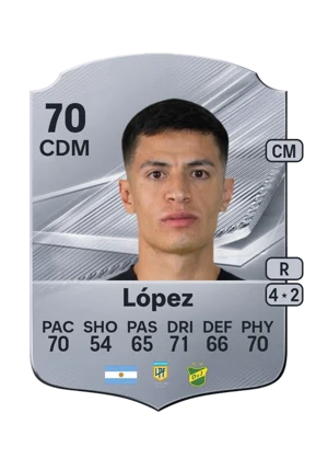 López - 70 - Rare EA FC 27 card