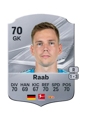 Raab - 70 - Rare EA FC 27 card