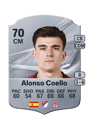 Alonso Coello - 70 - Rare EA FC 27 card