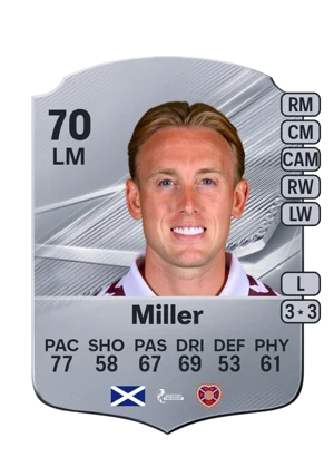 Miller - 70 - Rare EA FC 27 card