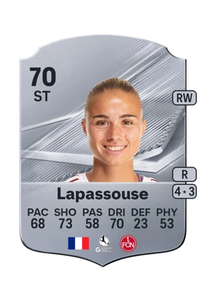 Lapassouse - 70 - Rare EA FC 27 card