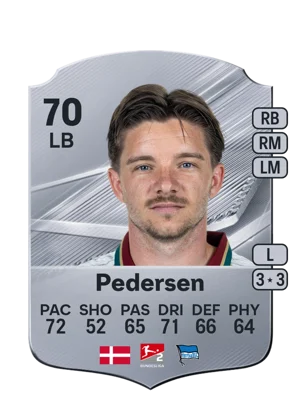 Pedersen - 70 - Rare EA FC 27 card