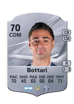 Bottari - 70 - Rare EA FC 27 card