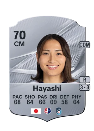 Hayashi - 70 - Rare EA FC 27 card