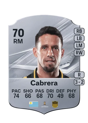 Cabrera - 70 - Rare EA FC 27 card