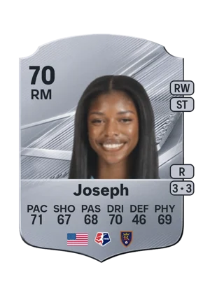 Joseph - 70 - Rare EA FC 27 card