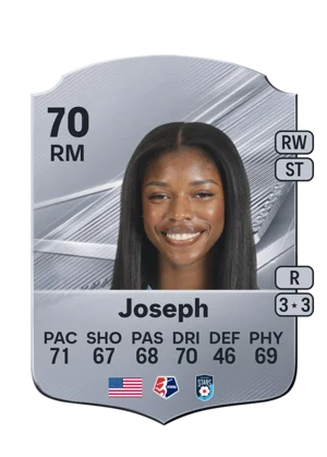 Joseph - 70 - Rare EA FC 27 card