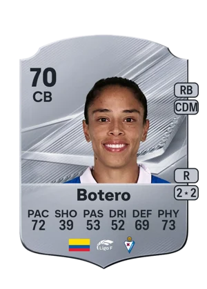 Botero - 70 - Rare EA FC 27 card