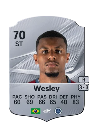 Wesley - 70 - Rare EA FC 27 card