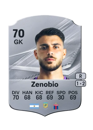 Zenobio - 70 - Rare EA FC 27 card