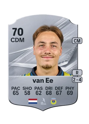 van Ee - 70 - Rare EA FC 27 card