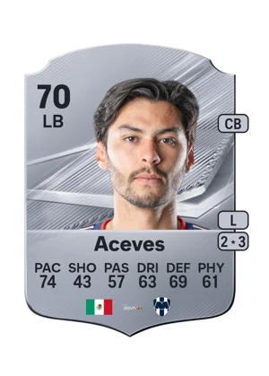 Aceves - 70 - Rare EA FC 27 card
